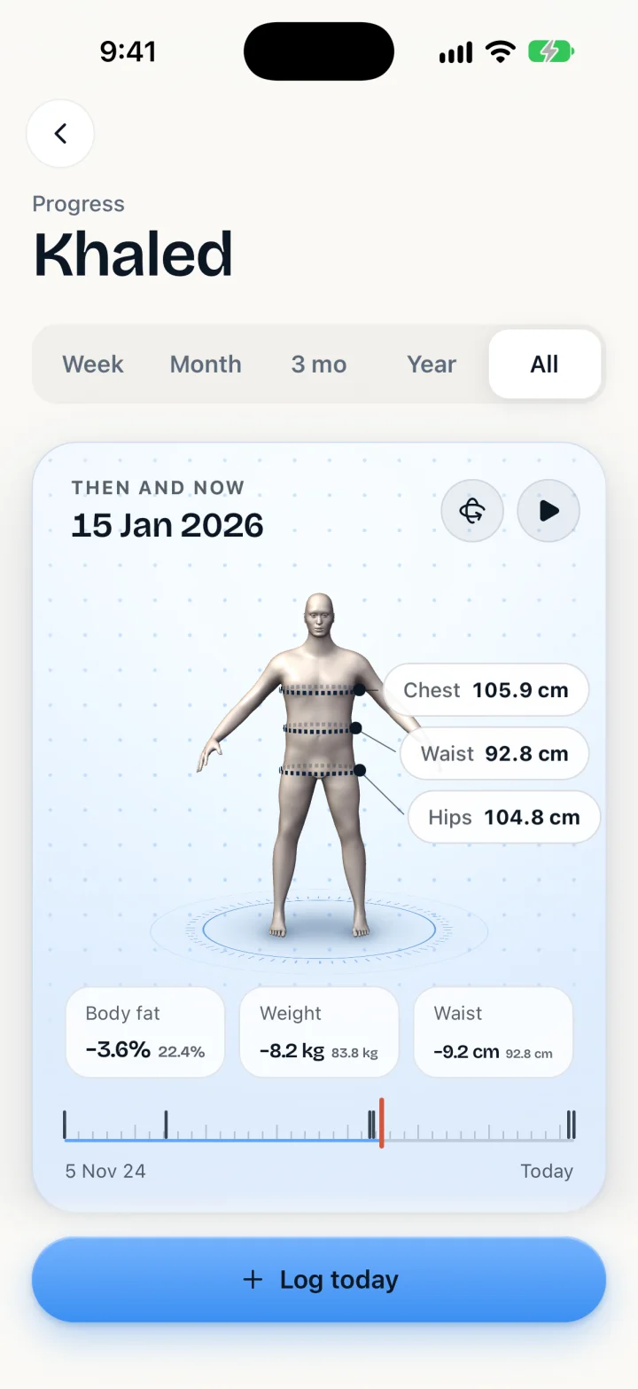 The Progress screen: the figure as it was in January, with body fat, weight and waist changes and a timeline to drag.